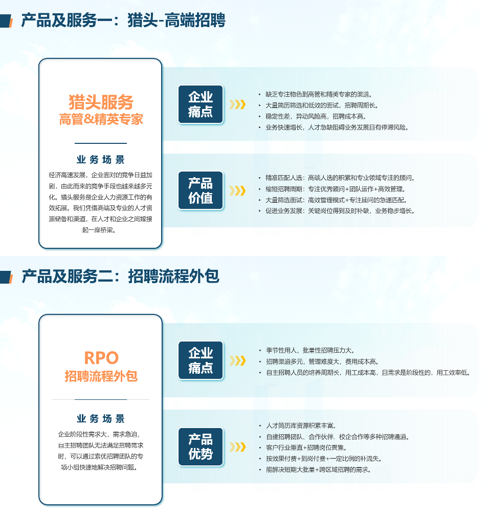 产品中心